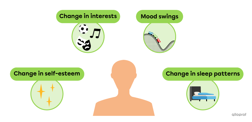 The main psychological changes that happen during puberty are an increase or decrease in self-esteem, changing interests, mood swings and a change in sleep patterns.
