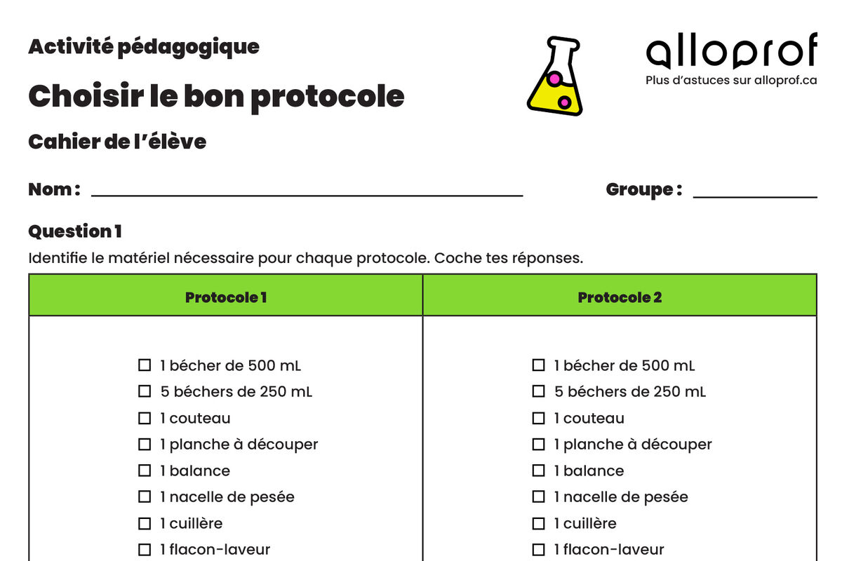 Aperçu de l'activité Choisir le bon protocole. 