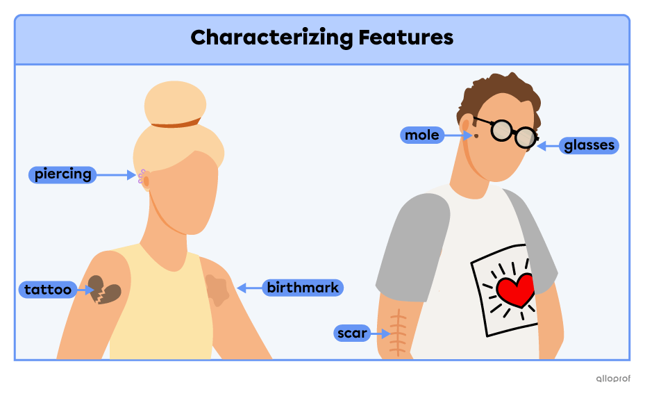 2 characters with easily recognizable features: a piercing, a birthmark, a tattoo, a mole, glasses and a scar.