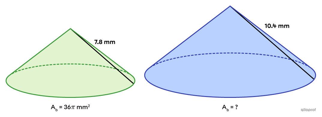 Two Similar Cones