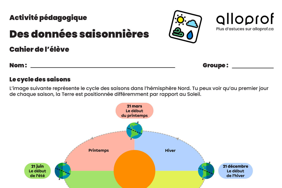 Aperçu de l’activité « Des données saisonnières ».