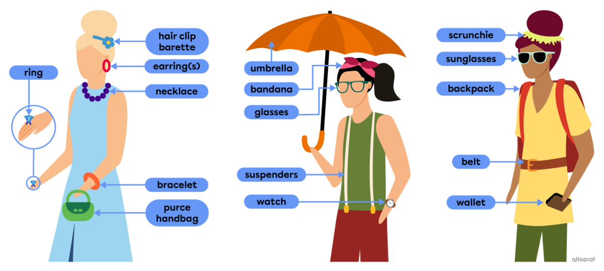 Vocabulary for accessories: ring, earring(s), necklace, bracelet, hair clip (barrette), purse (handbag), umbrella, bandana, glasses, suspenders, watch, scrunchie, sunglasses, backpack, belt and wallet.