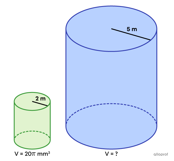 Two Similar Right Cylinders