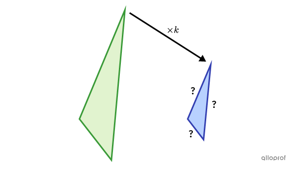 Two similar triangles with a reduction ratio