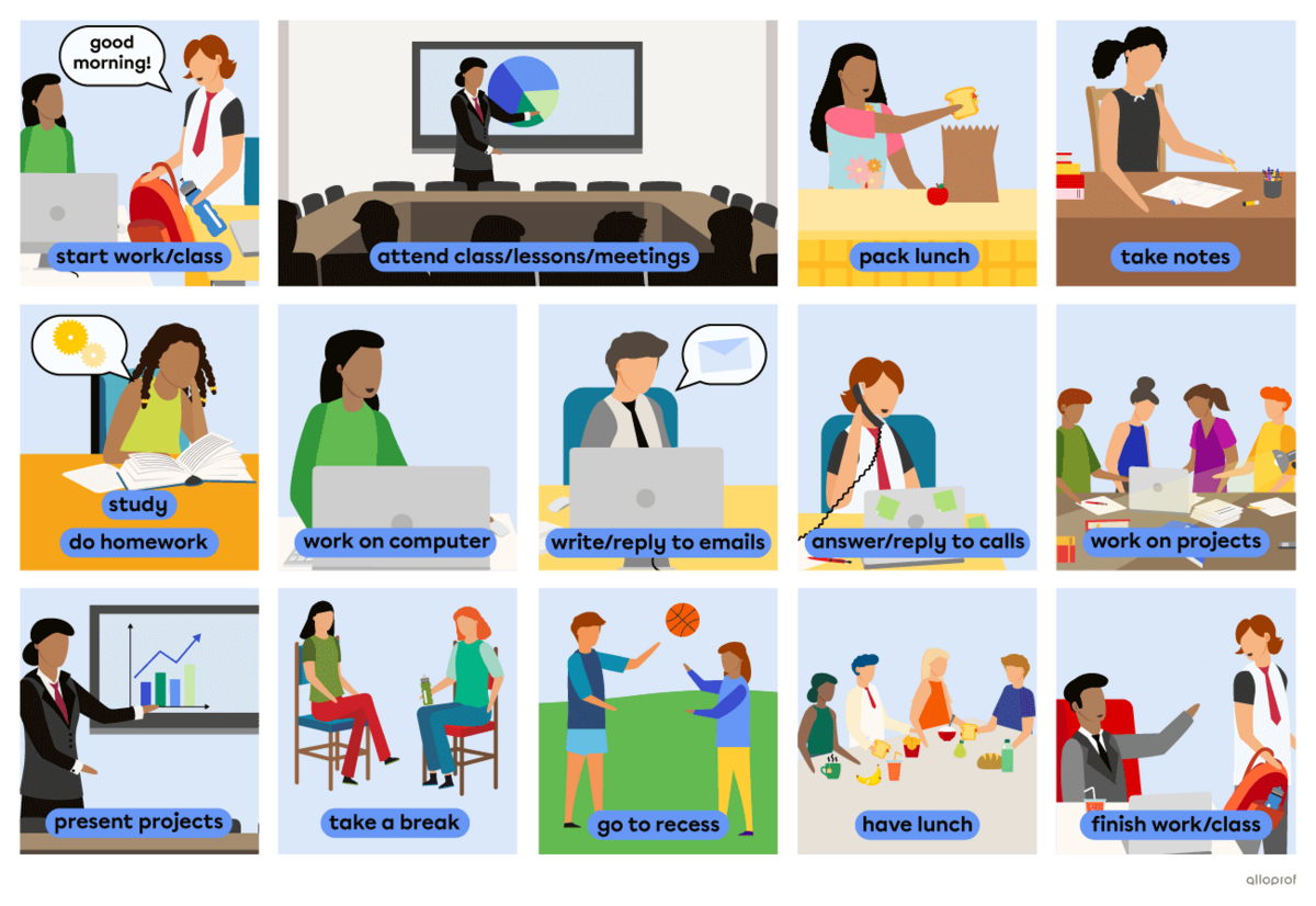 List of school and work routine with characters acting them out. The list contains start work or class, attend class or lessons or meetings, pack lunch, take notes, study, do homework, work on computer, write or reply to emails, answer calls, reply to cal