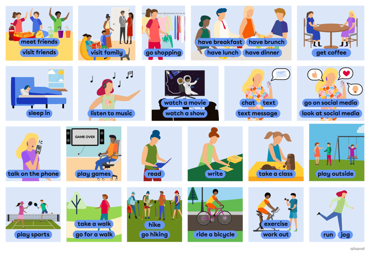 List of spare time and social routine with characters acting them out. The list contains meet friends, visit friends, visit family, go shopping, have breakfast, have brunch, have lunch, have dinner, get coffee, sleep in, listen to music, watch a movie, watch a show, text, text message, chat, go on social media, look at social media, talk on the phone, play games, read, write, take a class, play outside, play sports, take a walk, go for a walk, hike, go hiking, ride a bicycle, exercise, work out, run and jog
