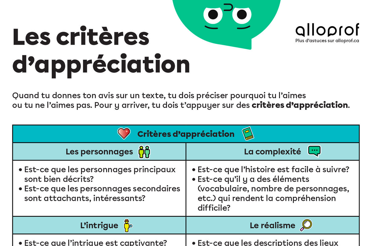 Un aperçu de l'affiche. 