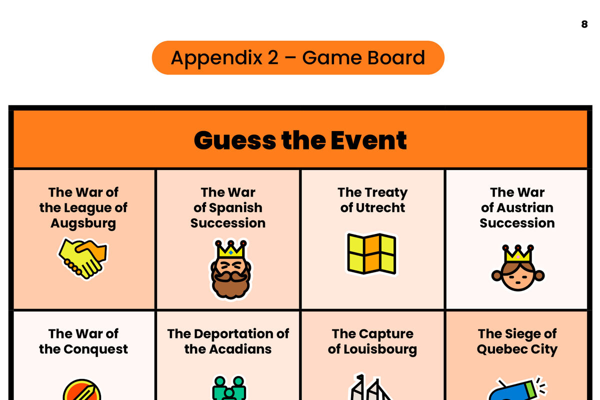 Guess the Event: Events Surrounding the War of the Conquest - Teacher's Guide.