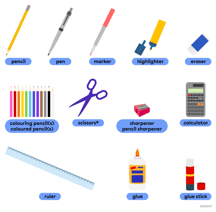 School supplies found in a pencil case, like a pencil, a highlighter, an eraser and a calculator.