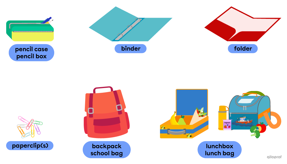 School supplies used for organization and storage, such as a pencil case, a binder, a backpack and a lunch box.