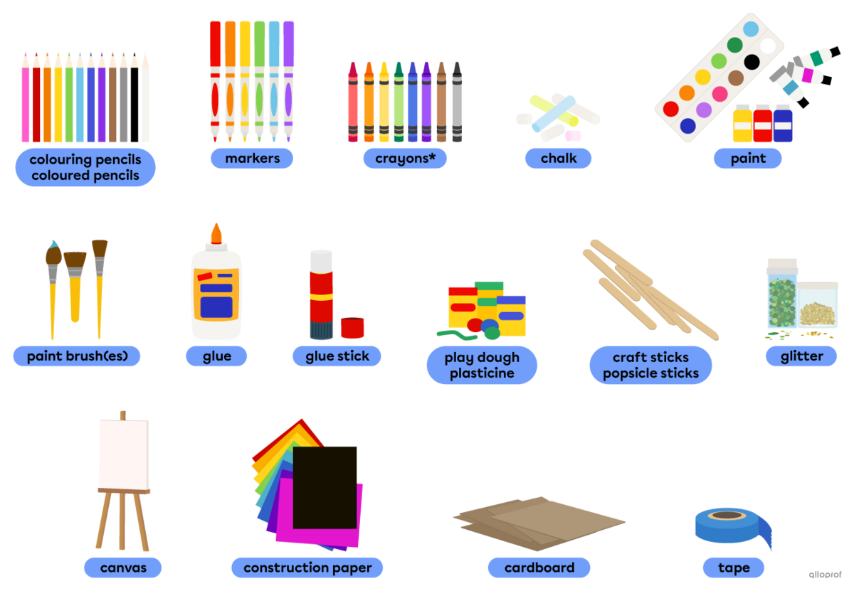 Art supplies found in a classroom, such as markers, paint, paint brushes and play dough.