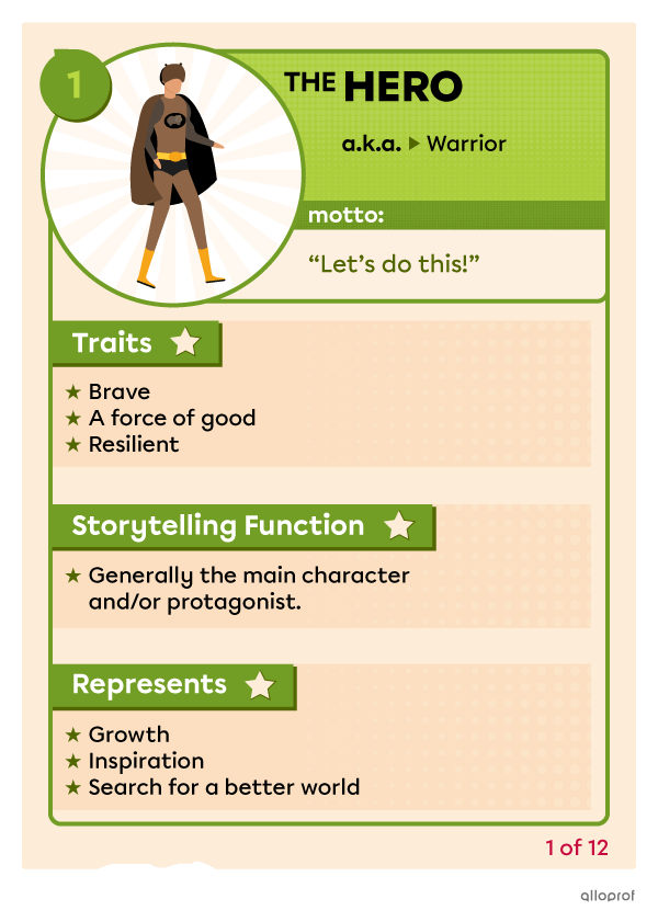 Description of the hero character archetype. The hero is generally brave, often the protagonist and represents inspiration.
