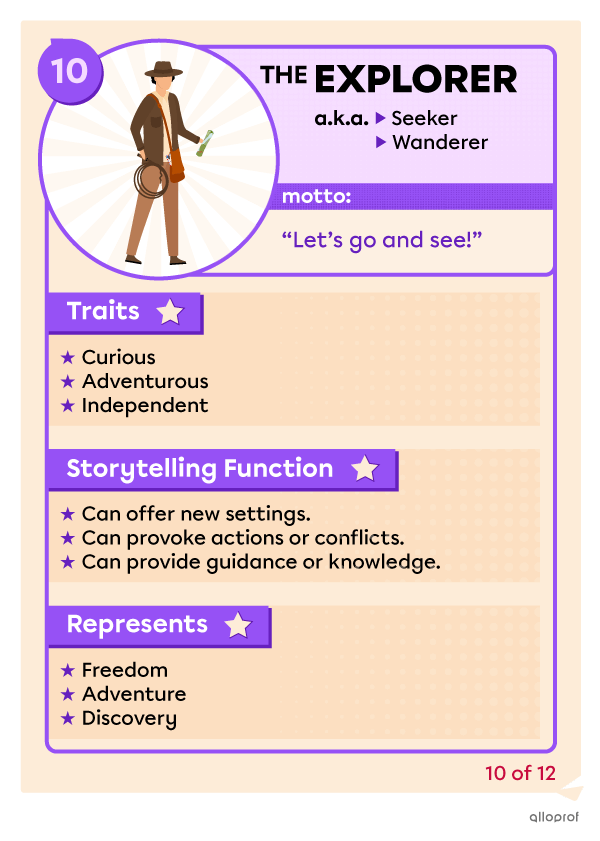 Description of the explorer character archetype. The explorer character archetype is curious, adventurous and represents freedom.