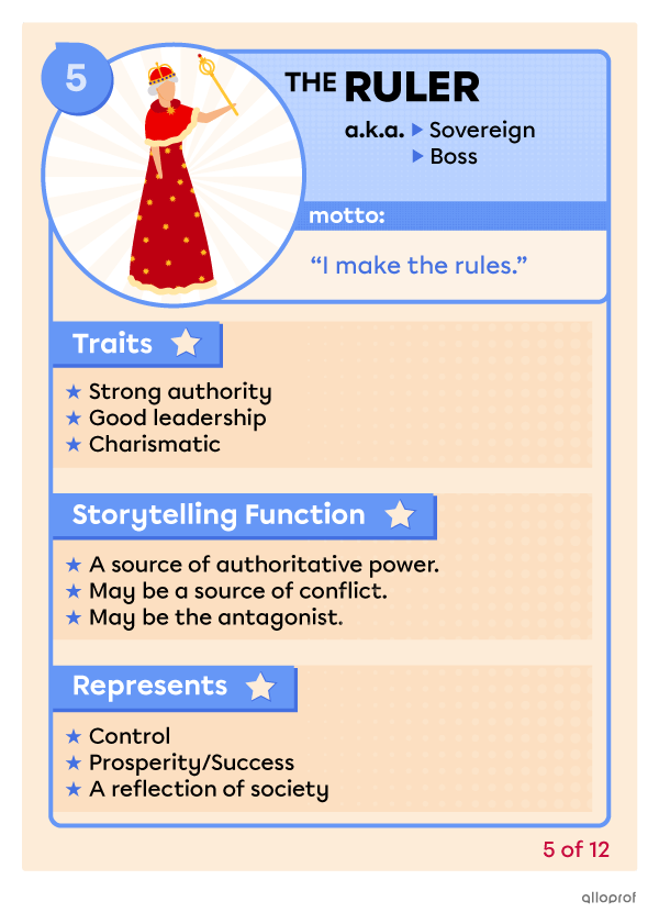 Description of the ruler character archetype. The ruler character archetype is a source of authority and power. It represents control and prosperity.