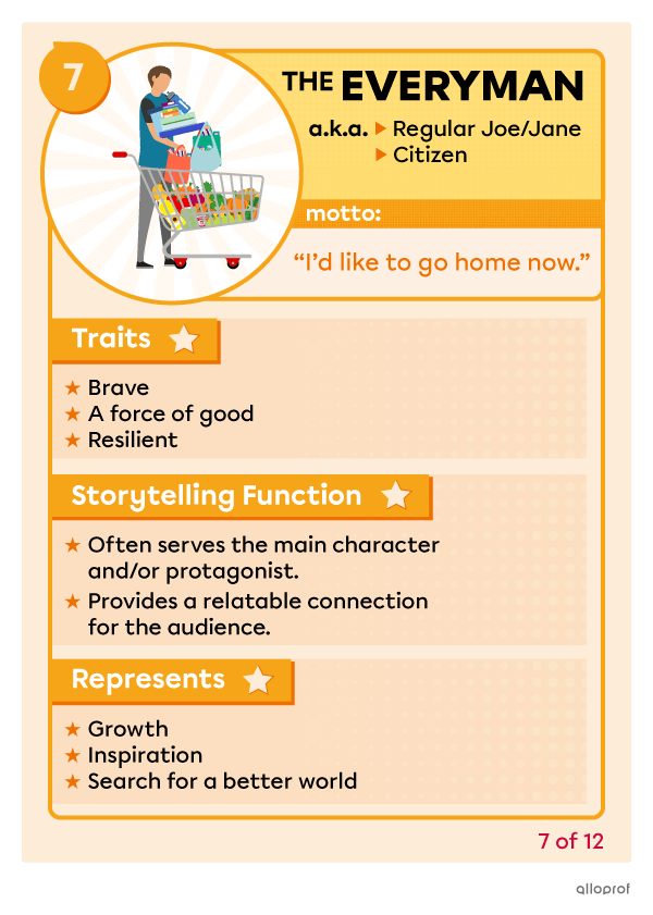 Description of the everyman character archetype. The everyman character archetype is relatable, provides a connection for the audience and represents belonging.