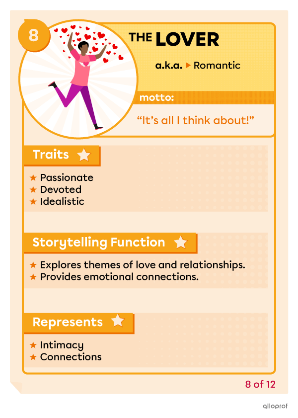 Description of the lover character archetype. The lover character archetype is passionate and represents connections.