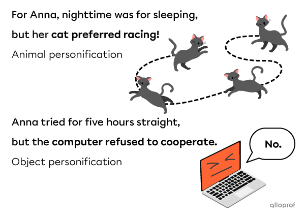 Examples of personification. Animal personification: For Anna, nighttime was for sleeping, but her cat preferred racing! Object personification: Anna tried for five hours straight, but the computer refused to cooperate.