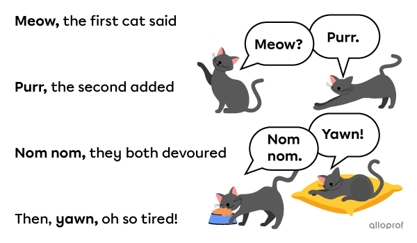 Examples of onomatopoeia with a cat meowing, purring, making the sound “nom nom” when eating and yawning.
