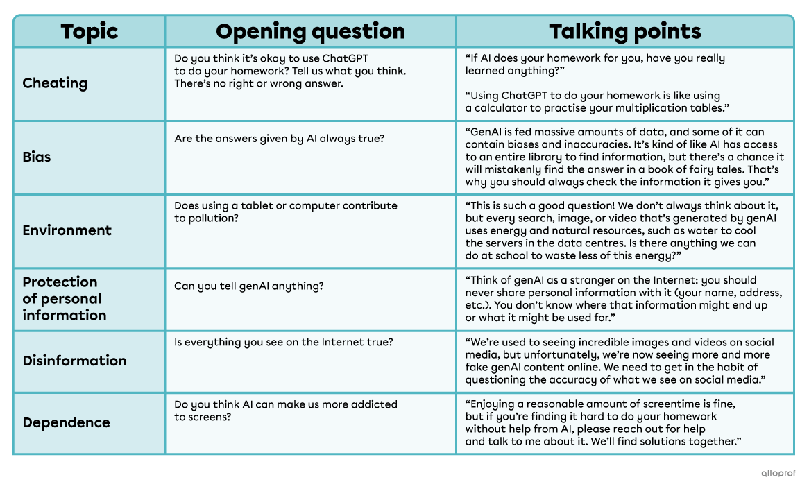 Start from Their Reality