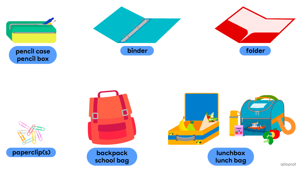 School supplies used for organization and storage, such as a pencil case, a binder, a backpack and a lunch box.