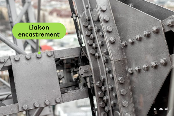 Image de structures d’un pont ferroviaire dans laquelle est indiquée une liaison encastrement réalisée par l’un des boulons.