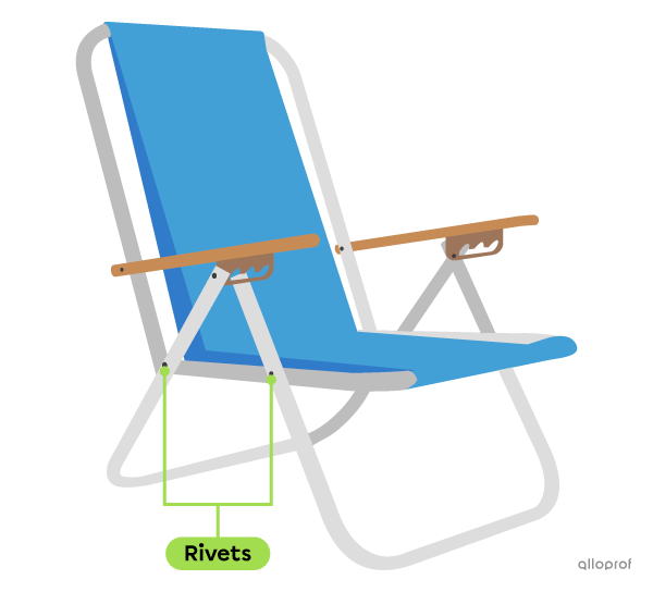 Image d’une chaise pliante sur laquelle sont indiqués deux rivets.