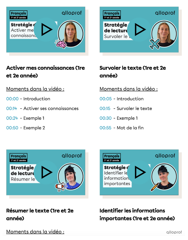 Un aperçu de la fiche.