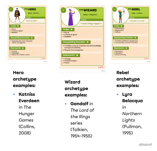 A sneak peak at the page.