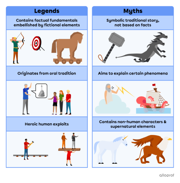 A sneak peak at the page.