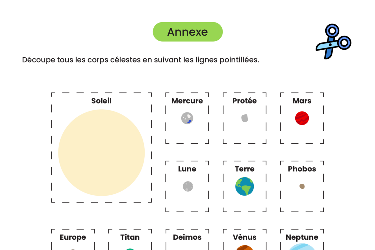 Un aperçu de l’annexe pour l’activité d’apprentissage « Un classement céleste ».