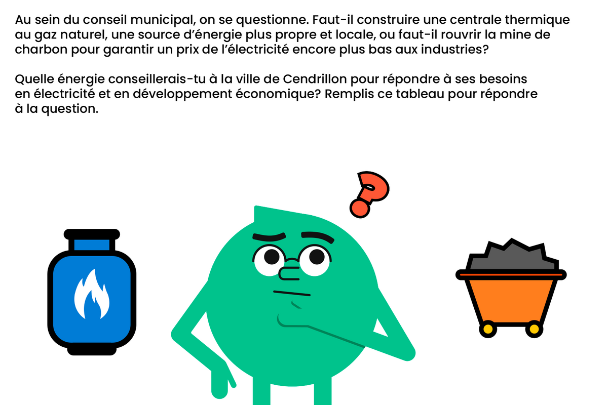 Quelle source d’énergie choisirais-tu? - vignette