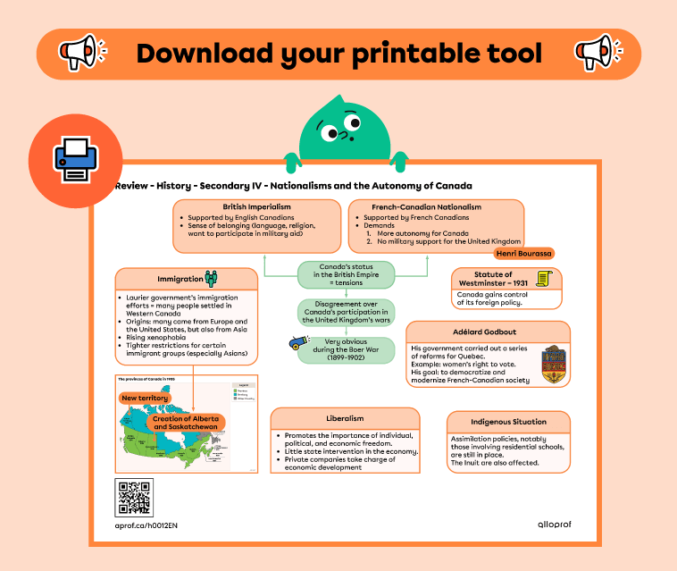 Preview - Study Sheet - Nationalisms and the Autonomy of Canada (1896 - 1945).