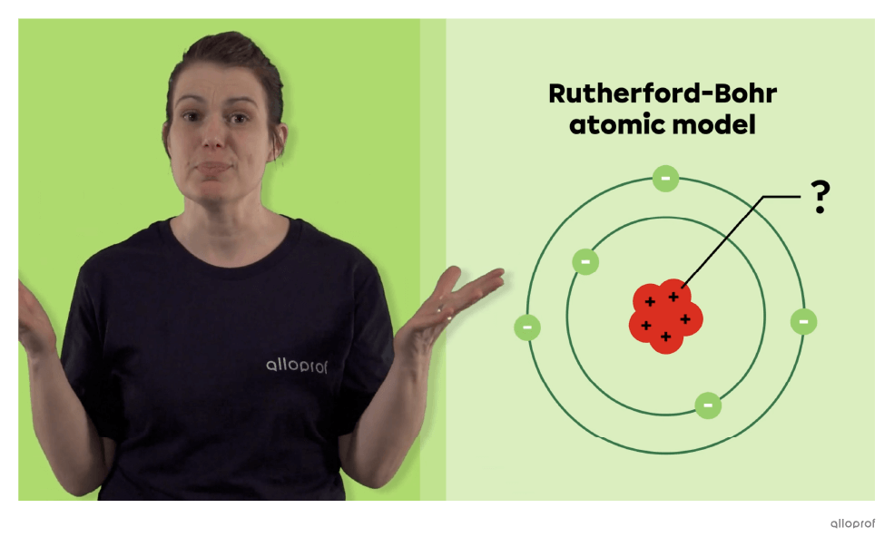 Screenshot of a video explaining the simplified atomic model.