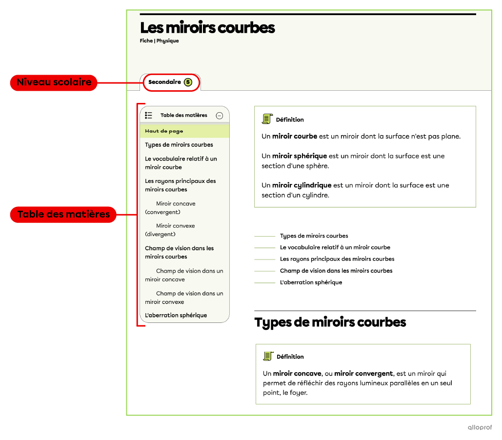 Capture d’écran d’une fiche de 5e secondaire.