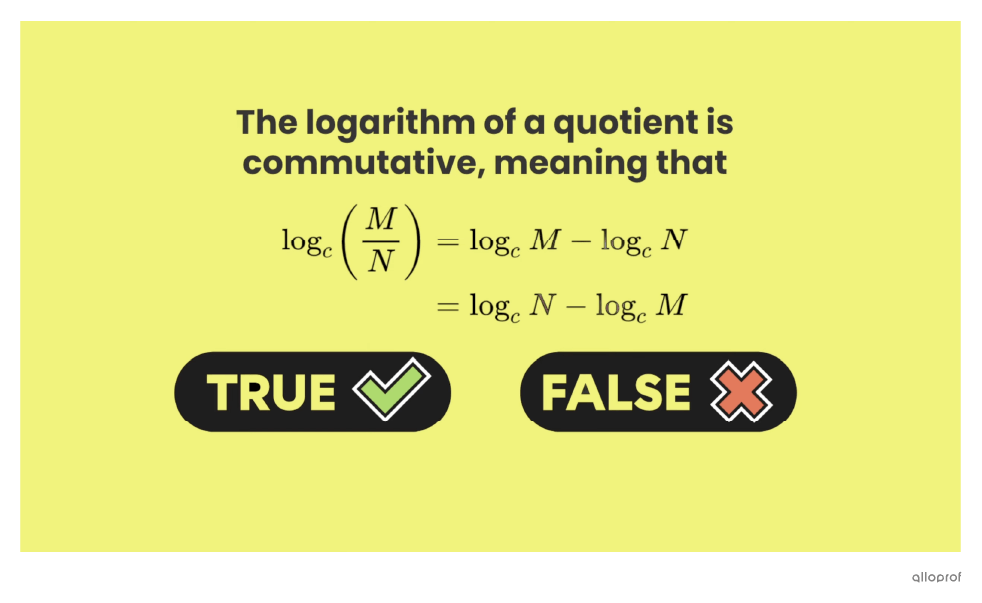 Screenshot of a mathematics Crash Course video.