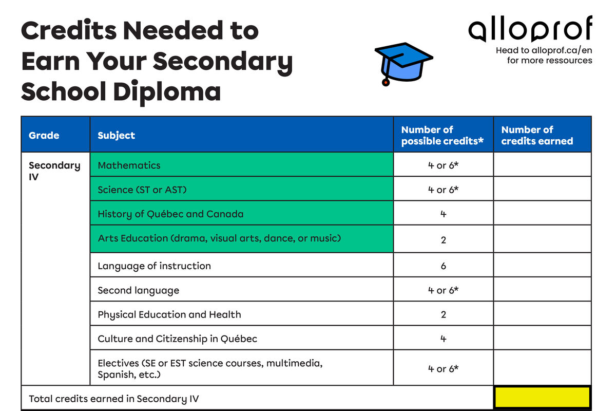A sneak peak at the tool. 