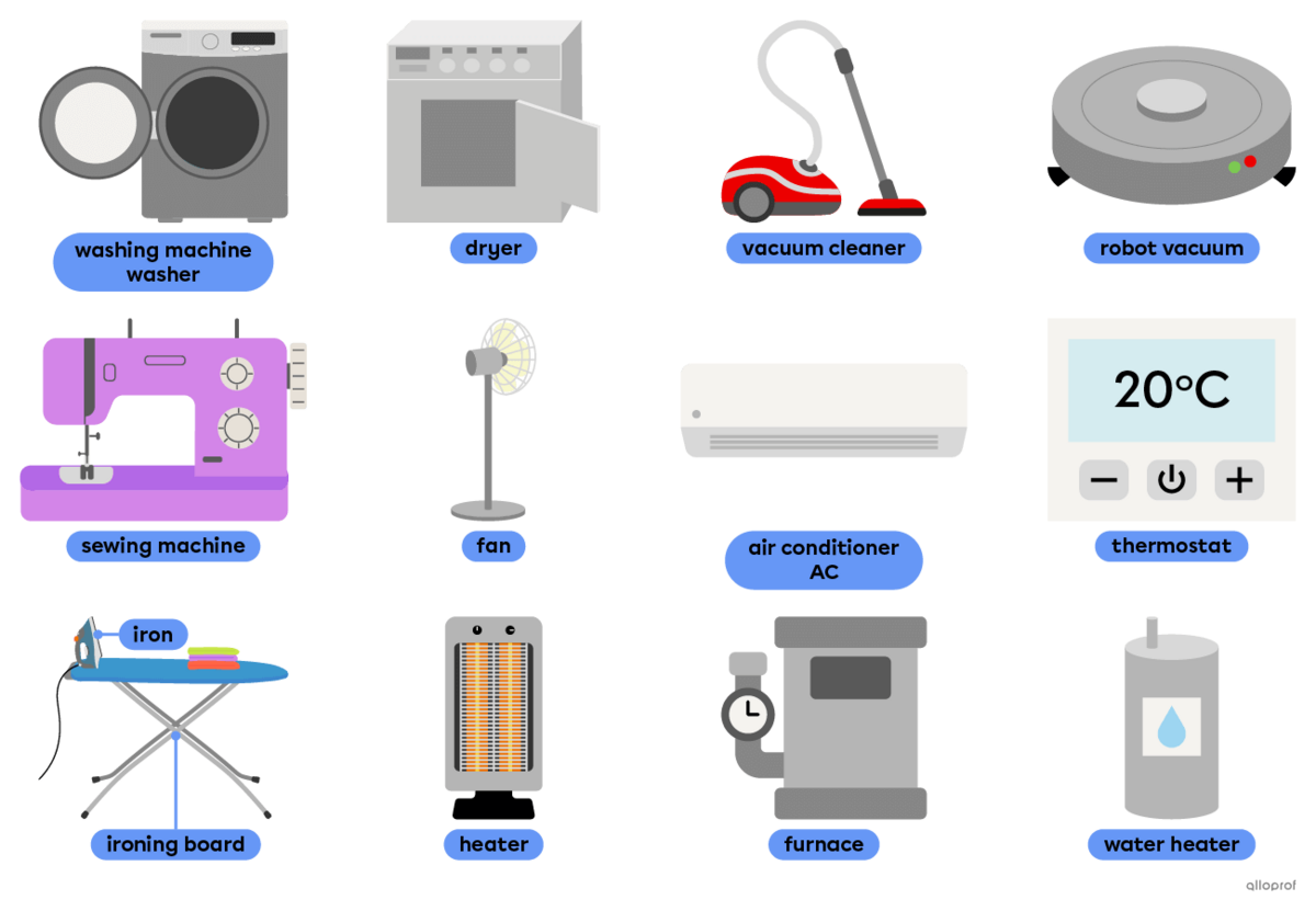 Cleaning and climate control house elements.
