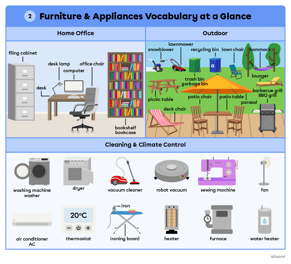 Home office, outrdoor, cleaning and climate control furniture and appliances.