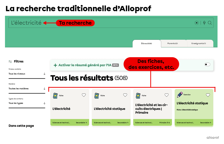 Dans la barre de recherche du site d’Alloprof, tu peux écrire un mot-clé. Le moteur de recherche te propose alors des liens vers des fiches, des vidéos et autres outils d’Alloprof.