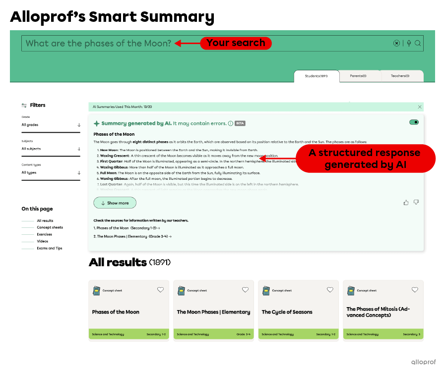 When you activate Alloprof’s smart summary, the search bar gives you a structured summary that is generated by AI.
