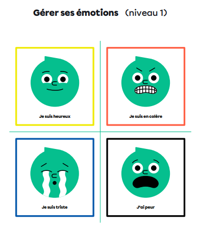 Un aperçu de l'activité. 