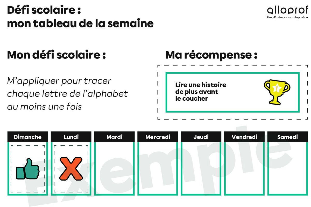 Défi scolaire: mon tableau de la semaine.