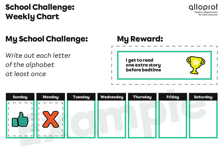 School challenge: weekly chart.