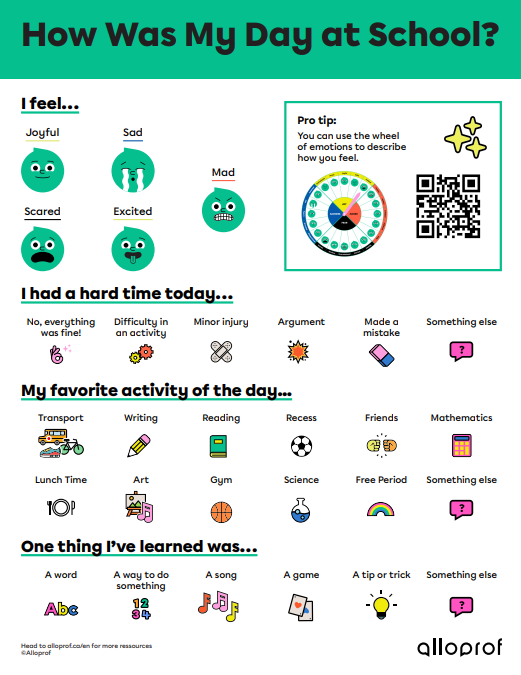 An overview of the poster.