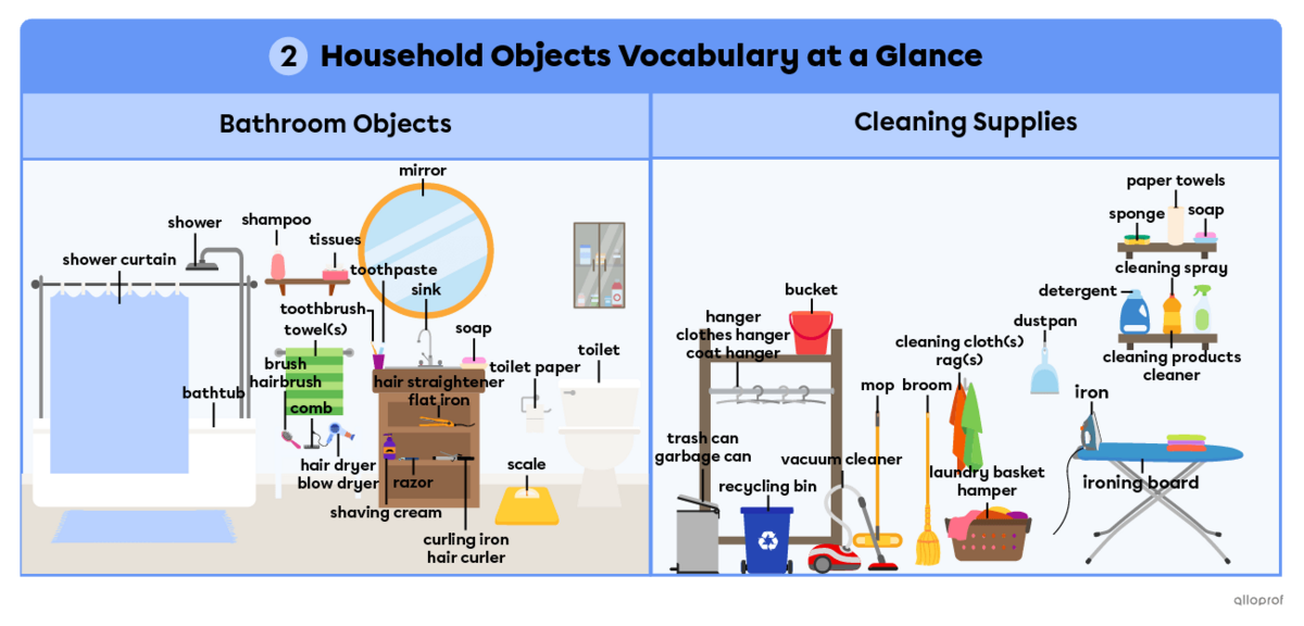 Bathroom and cleaning supplies household vocabulary.