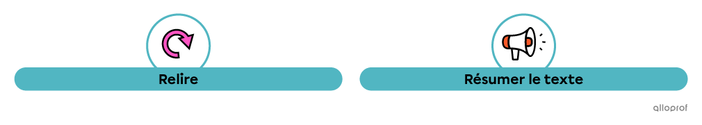 2 stratégies à utiliser après la lecture d’un texte.