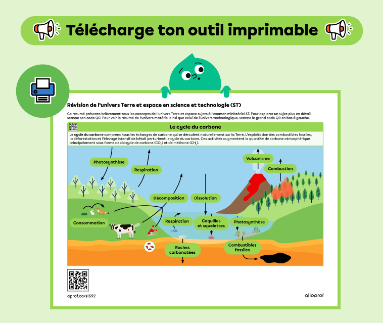 Télécharge ton outil imprimable.
