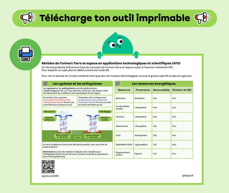 Télécharge ton outil imprimable.