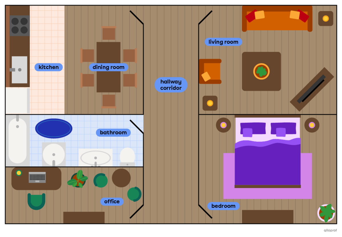 House floor plan with rooms identified.