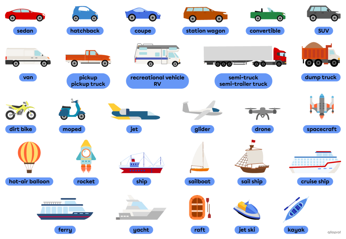 Advanced vehicles like a sedan, an SUV and a semi-truck.